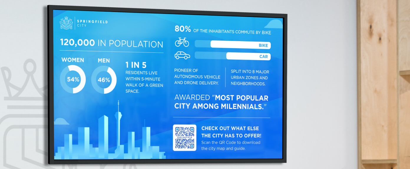 Idée de code QR sur une infographie dans un office du tourisme.